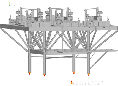 Structural finite element model of three reciprocating compressor packages mounted on offshore platform ANSYS