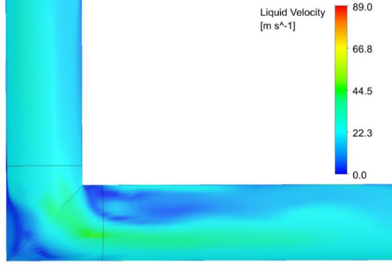 Liquid velocity at the midplane of an elbow