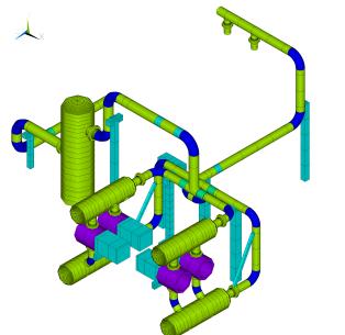 FE model compressor piping system