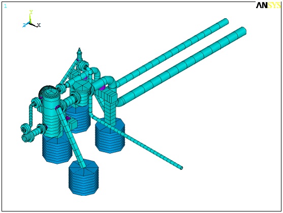 Finite Element Model of Reciprocating Pump Piping Support Structures