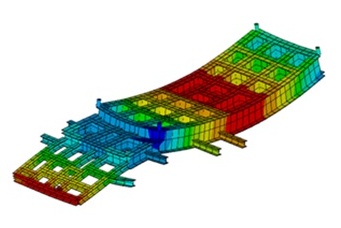 FEA model of lifting analysis